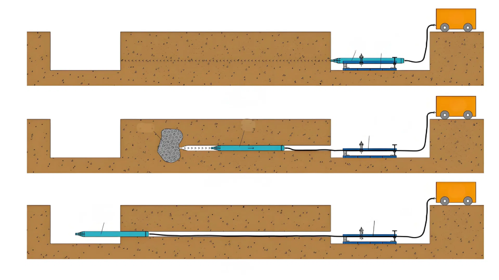 Работа пневмопробойников для бестраншейной прокладки труб